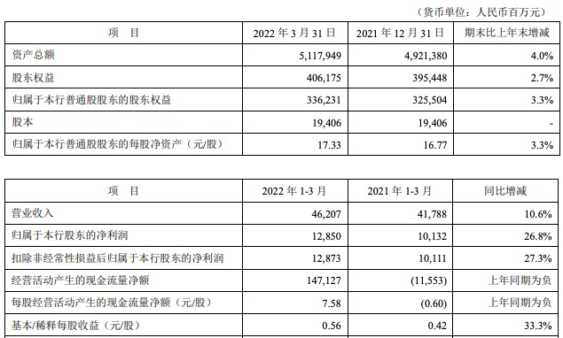 云浮平安银行个性化分期账单怎么申请办理