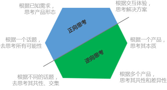 细碎问题解决方案：全面解答用户搜索需求