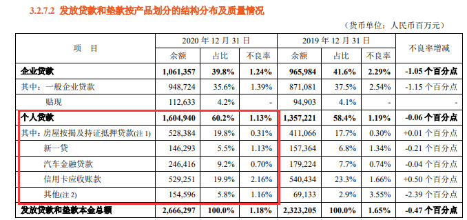 云浮平安银行个性化分期账单怎么申请办理