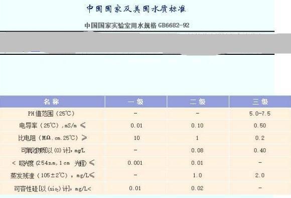 逾期指数如何计算