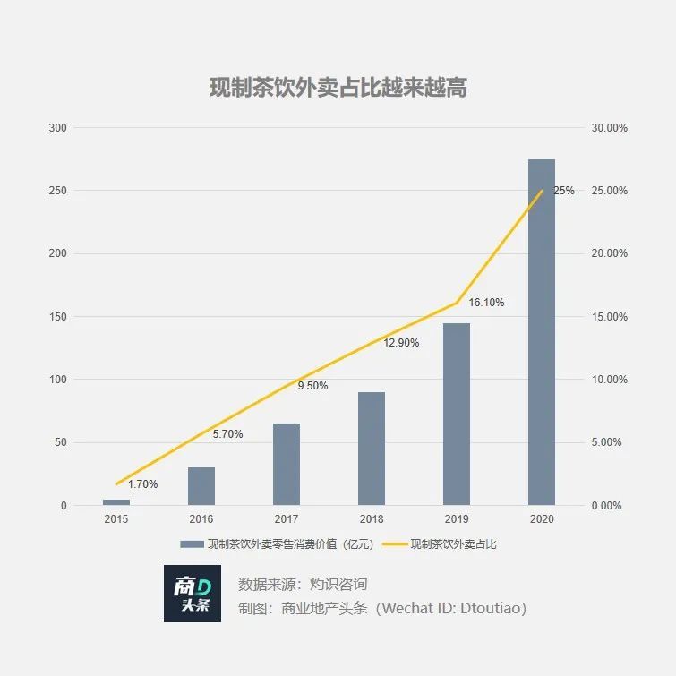 探索性价比更高的茶叶：满足您品质与价格双重需求的完美选择