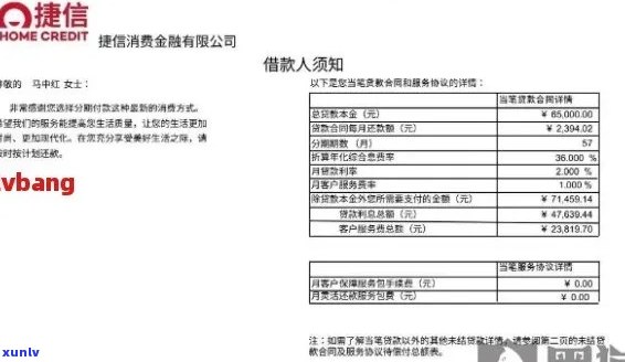 捷信起诉后应该怎么应对