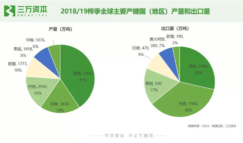 标题建议：渤海钻珠与翠珠的比较分析——了解它们之间的关键差异及用途