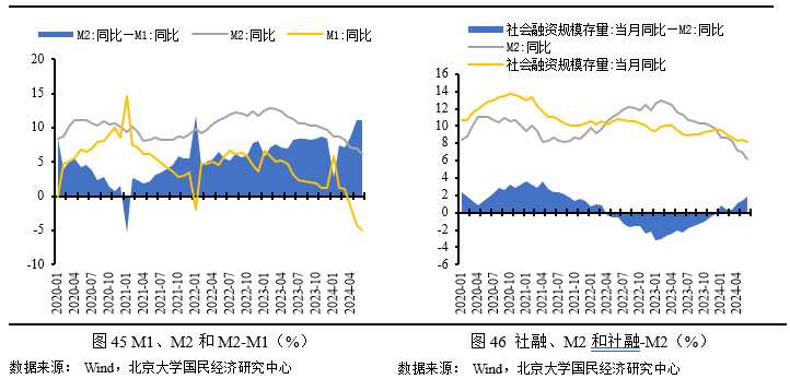 '分析晴水的深浅对视觉效果的影响'