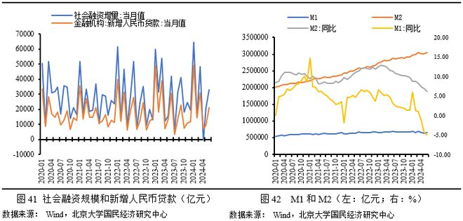 '分析晴水的深浅对视觉效果的影响'