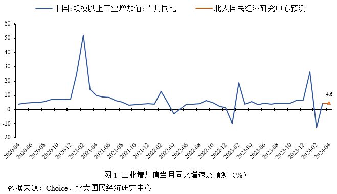 '分析晴水的深浅对视觉效果的影响'