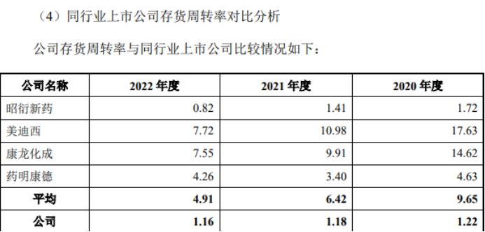 标题建议：n全面解析金班章茶叶价格及其影响因素 - 从种植到市场趋势