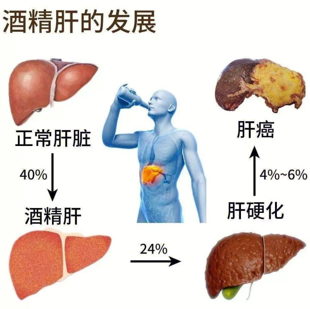 喝祛湿茶后出现腹痛的原因分析及对策