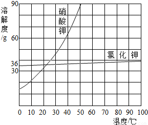 '如何判断茶叶克数，一克茶叶的价值如何量，茶叶克数换算规则'