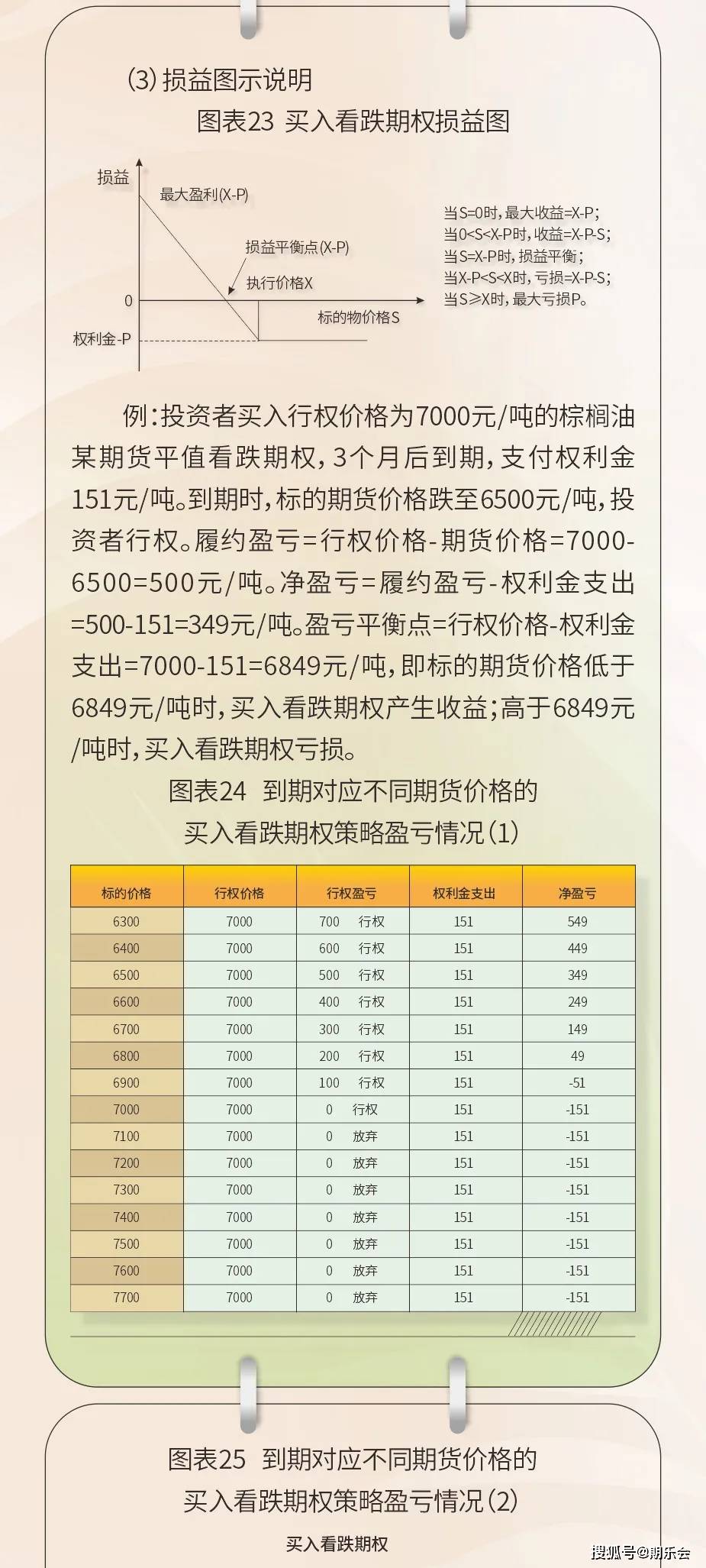 哈尔滨翡翠回收及交易指南