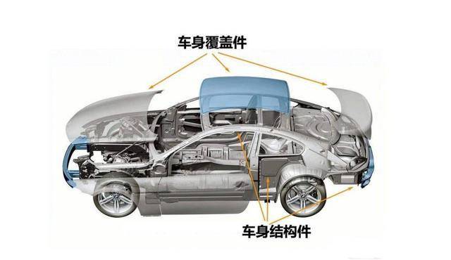 戴玉扳指：全面指南避免的常见误区及安全须知