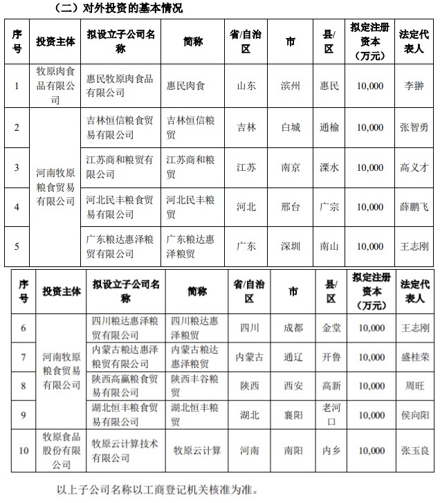 四川各银行欠款逾期咨询