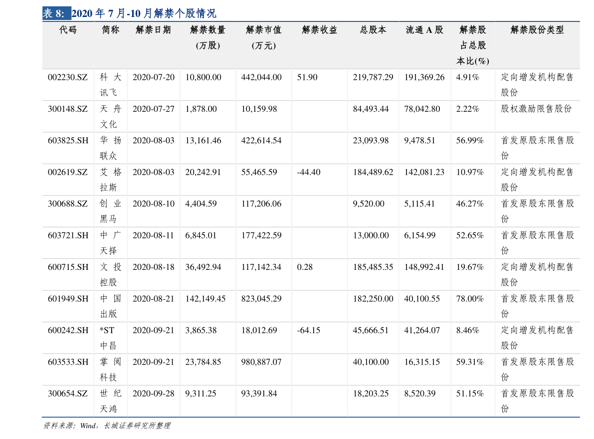 莫西沙黄芽多少钱一克？是否真实存在？一文带你全面了解！