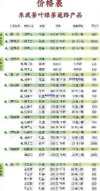 '普洱茶醉春秋价格一览：探索每斤多少钱的行情'