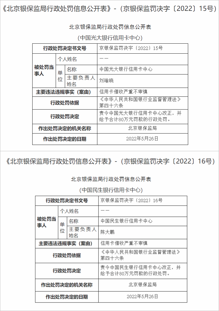 光大银行上门是否属于违法行为