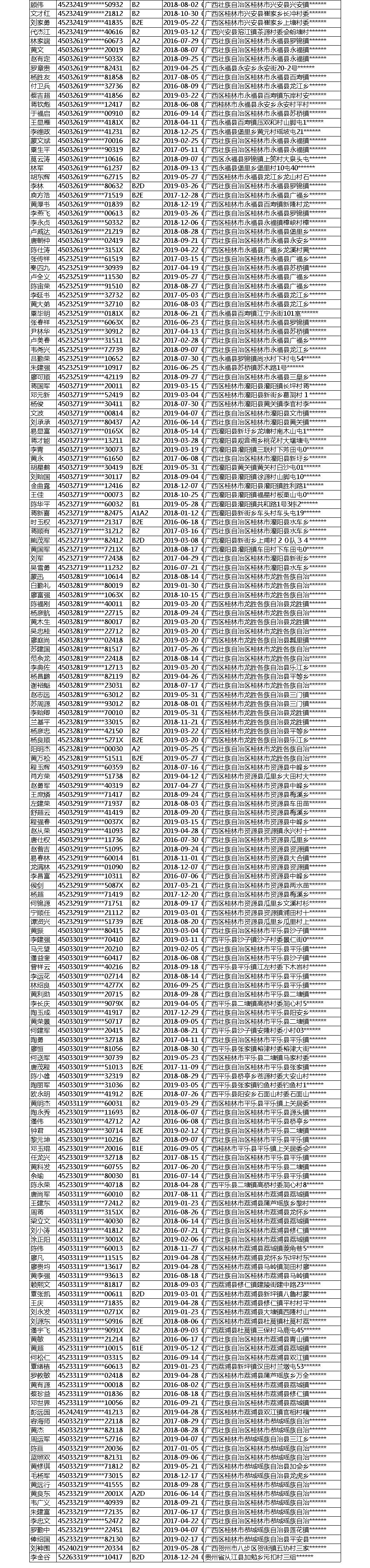 被拘留信用卡逾期一天后会发生什么