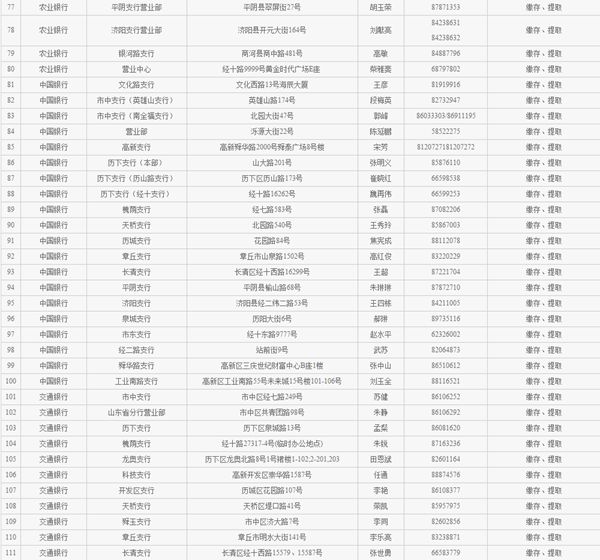 中信逾期只有委托方能协商解决方案