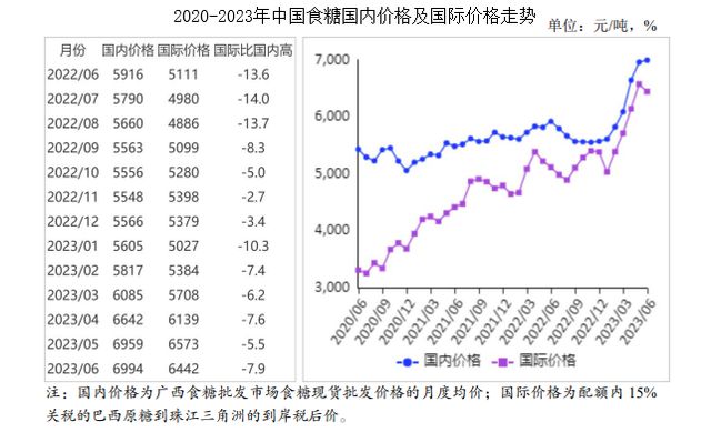 2023年青白玉原石市场价格趋势分析