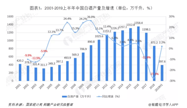 2023年青白玉原石市场价格趋势分析