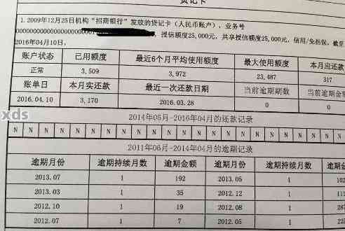 逾期上会对信用记录造成怎样的影响