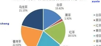 全面解析速溶普洱茶：优势、潜在问题与购买指南