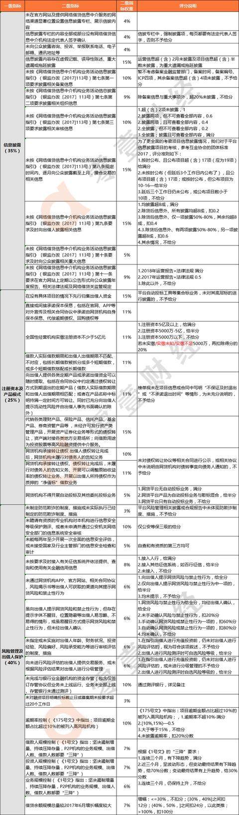 百信银行好会花逾期如何协商处理