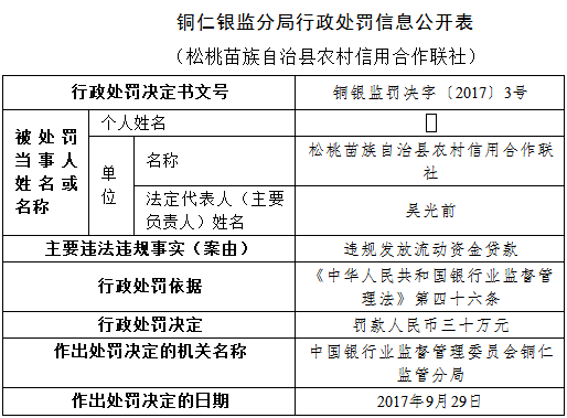 松桃县农村信用社银行贷款逾期怎么办