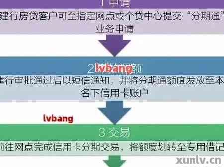 湖北银行60期还款协商流程及注意事项