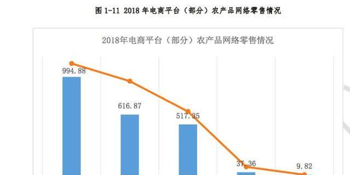 古树红茶的零售定价与市场波动分析