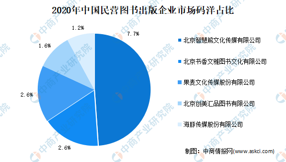 古树红茶的零售定价与市场波动分析