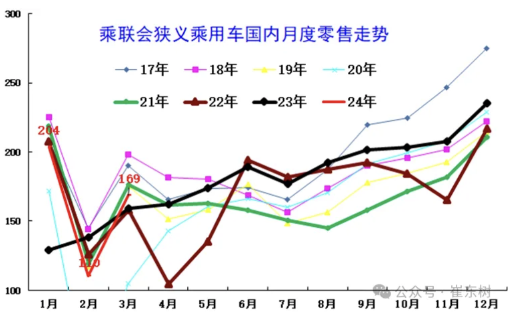 古树红茶的零售定价与市场波动分析