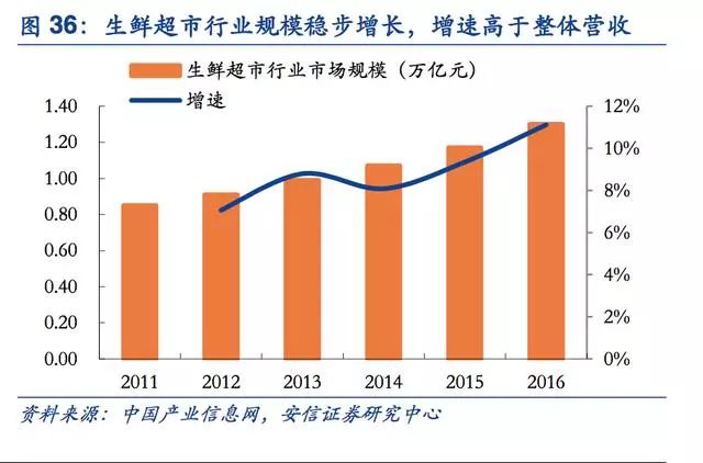 古树红茶的零售定价与市场波动分析