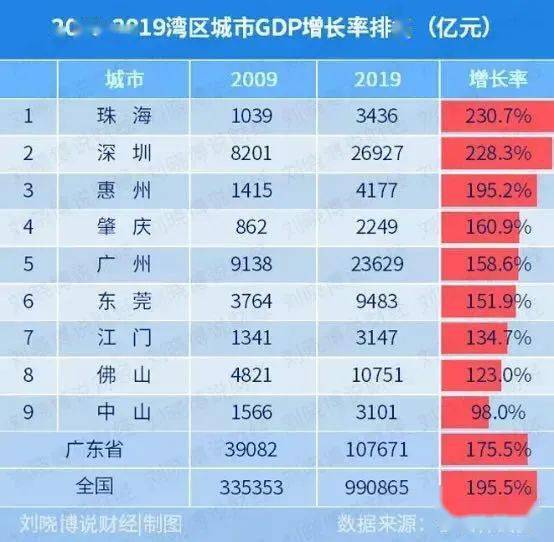 老班章大颗粒200克价格