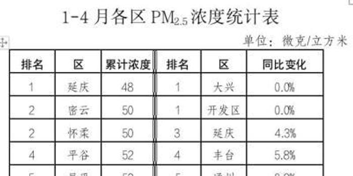 老班章大颗粒200克价格