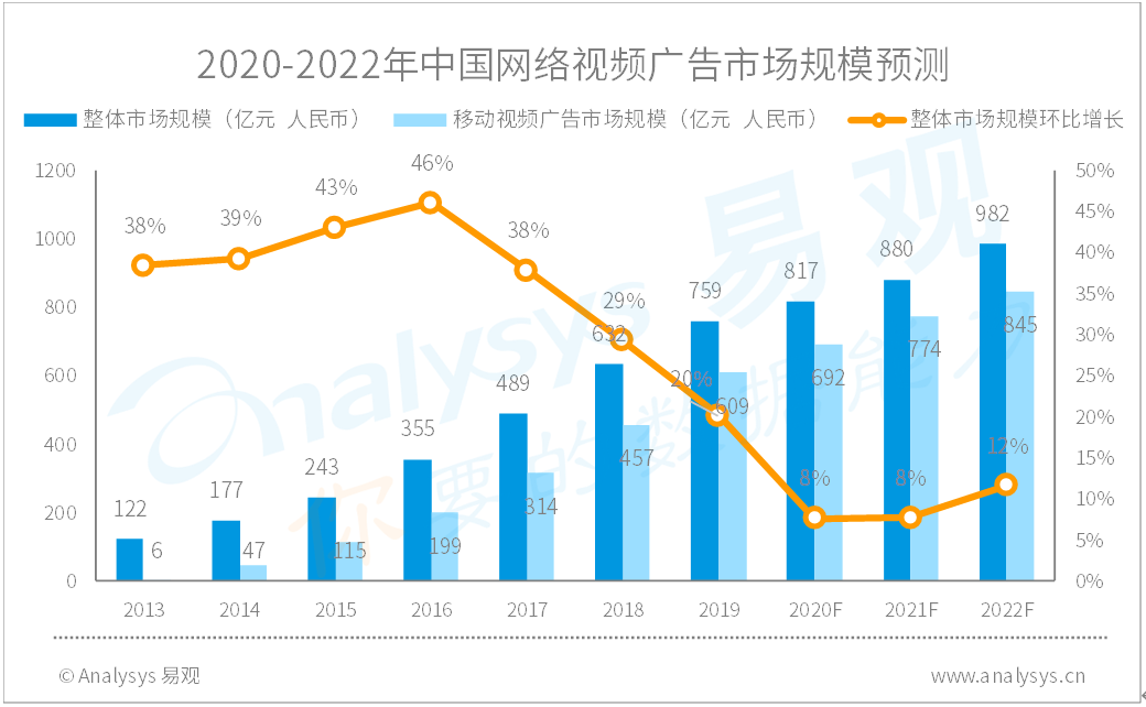 四会市翡翠价格比较：性价比与市场趋势分析