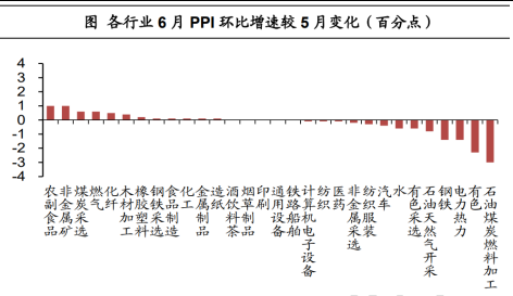 标题建议: '探索历史：玉镯的起源与发展，了解其最早出现的时间与文化意义'