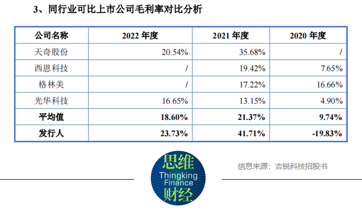 负债8万如何快速还清