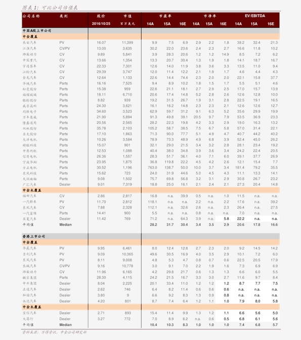 白沙溪黑砖茶价格表格：2011年价格，功效与作用，2008年1600g，限量20000款