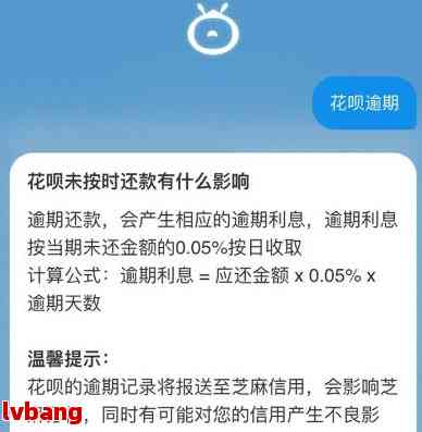 花呗逾期收滞纳金的具体规定是什么