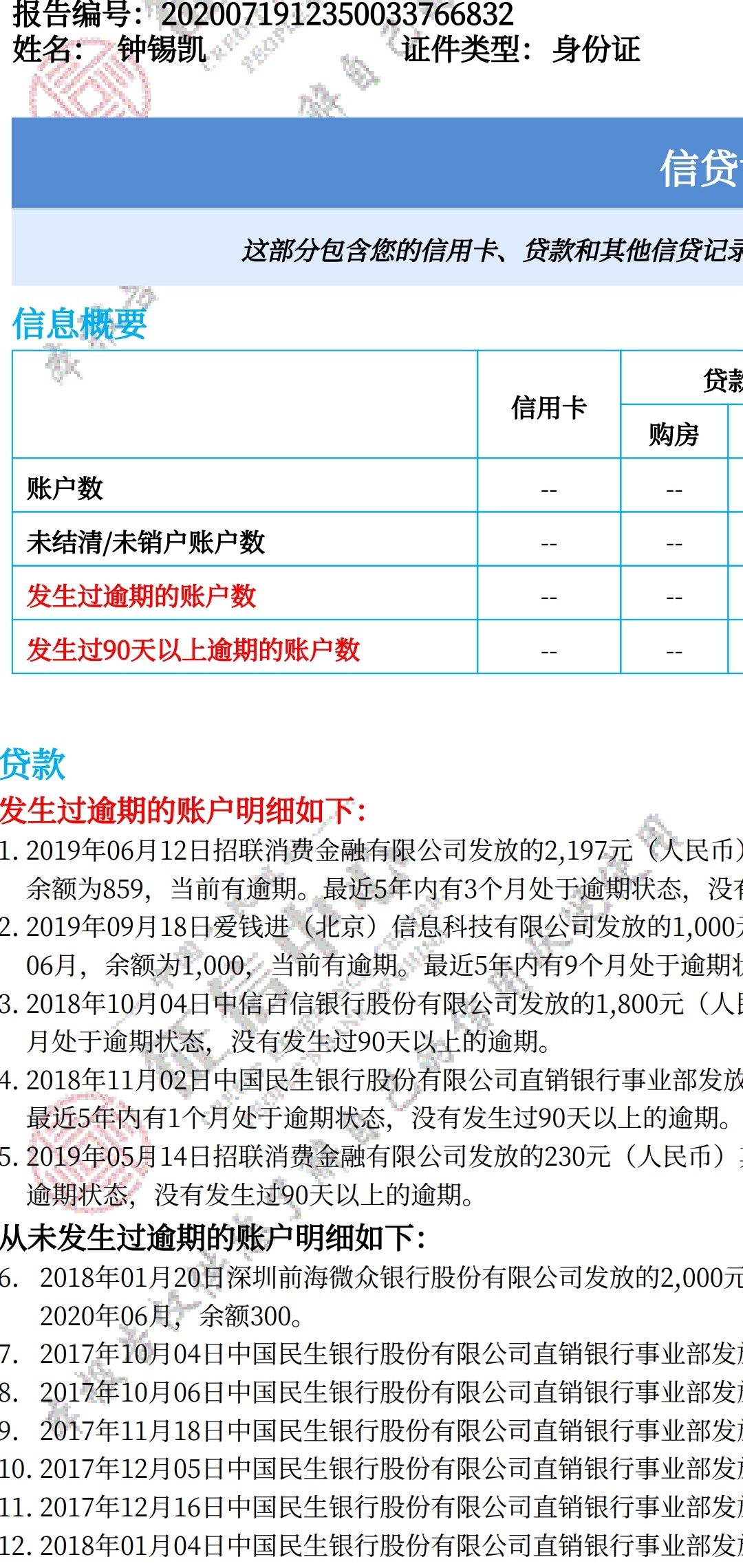 闪银新美逾期上吗会有什么后果