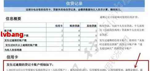 四川欠款逾期怎么协商保护个人权益