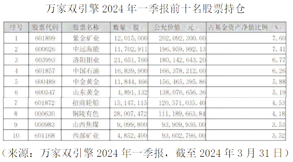 新会普洱茶市场分析及价格指南：每斤多少钱的全面解答