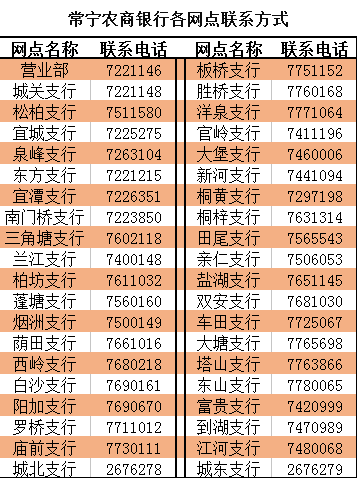 2024农商银行利率