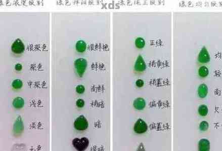 翡翠的分级标准：全面解析种水、颜色与透明度等级