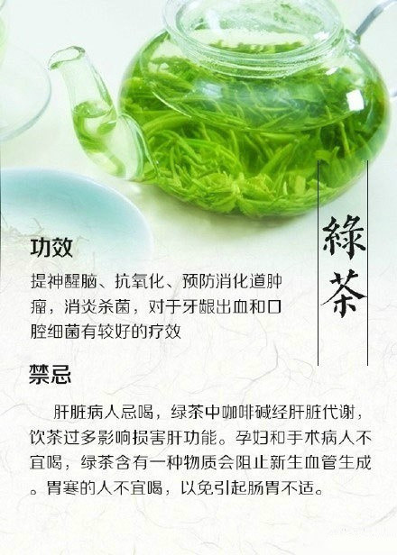 春养生茶推荐：最适合春饮用的茶叶及其功效