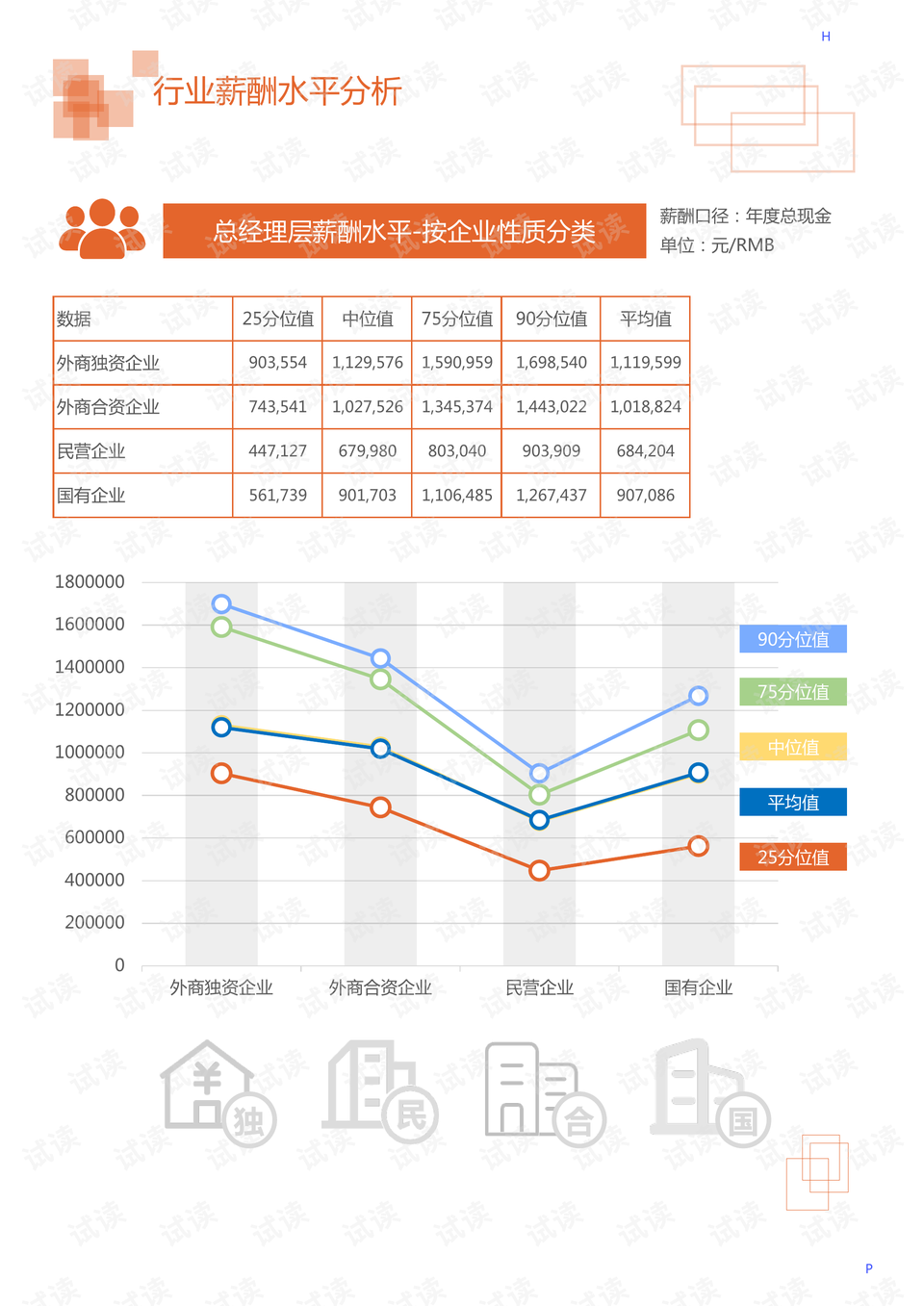 哈密市玉器市场调查与分析