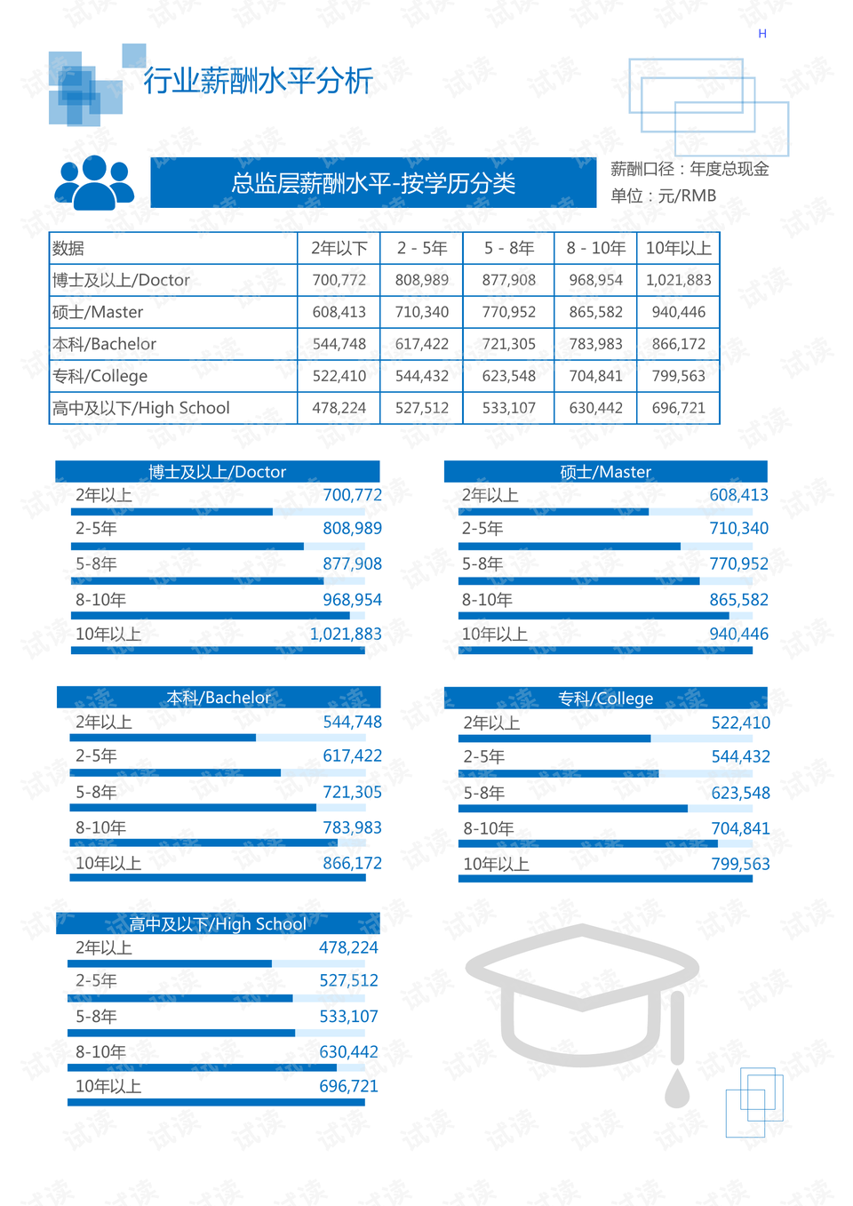 哈密市玉器市场调查与分析