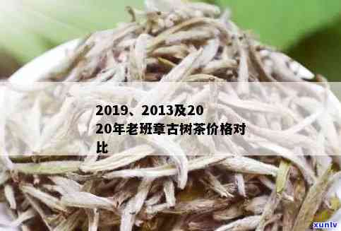 老班章古树茶价格走势 2018-2024年分析