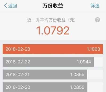 支付宝欠10000怎么办处理方法