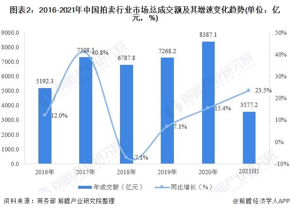 '汉江玉石的市场价值分析与评估'